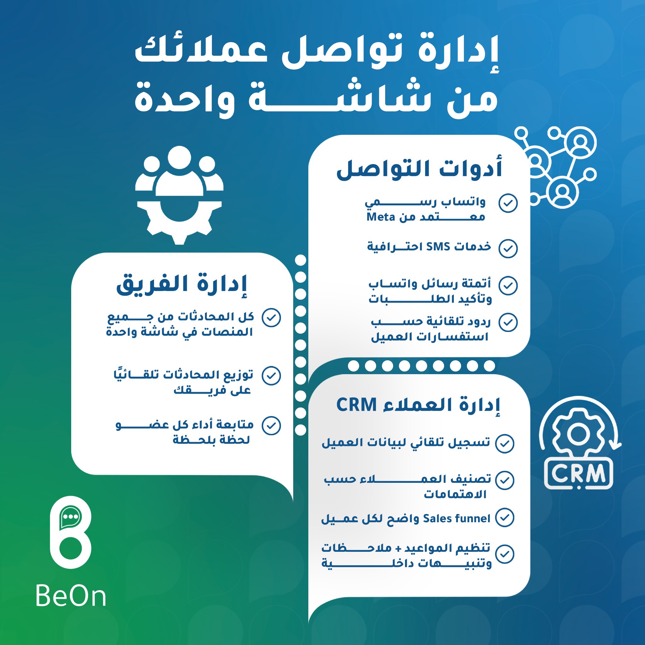 🚀 نجاح التواصل في البيزنس: كيف ترتقي بعملك من خلال إدارة أدوات الاتصال، الفريق، وعلاقات العملاء